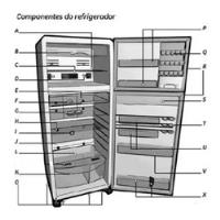 geladeira 410 comprar usado  Brasil 