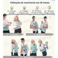 Usado, Bolsa Canguru Slinguer Ergonômico Premium 12 Posições 3 Em 1 comprar usado  Brasil 